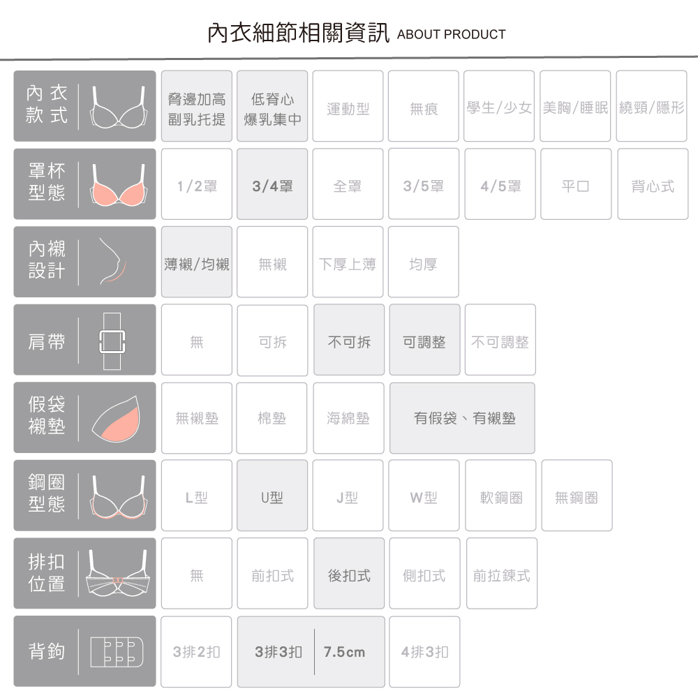 蠶絲胸衣,胸衣,蕾絲胸衣,深V款,親膚,透氣,吸濕排汗,吸濕排汗胸衣