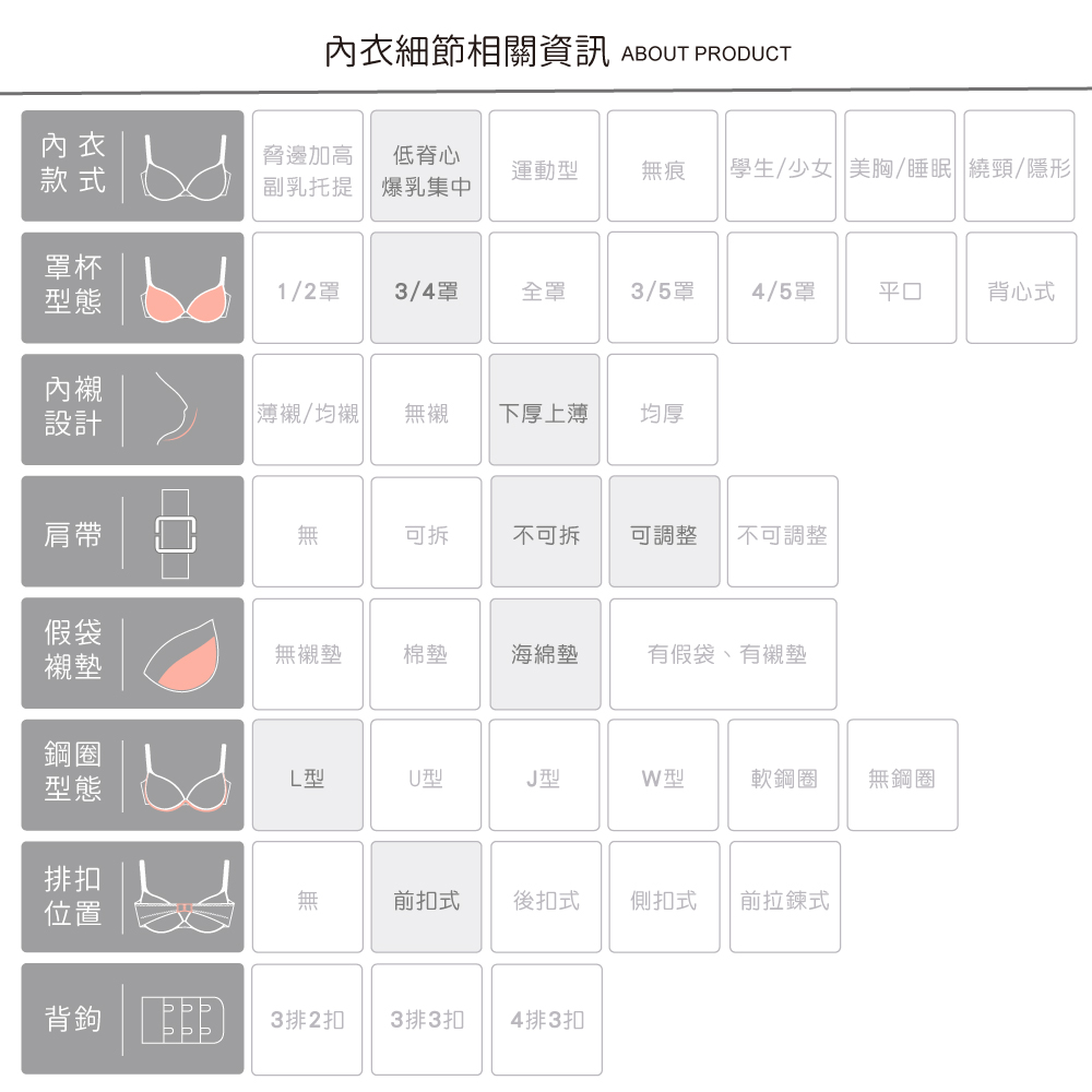 蠶絲胸衣,胸衣,蕾絲胸衣,深V款,親膚,透氣,吸濕排汗,吸濕排汗胸衣