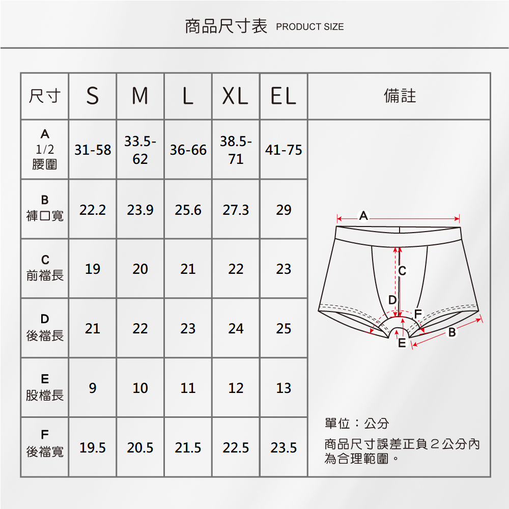 蠶絲內褲,鳳眼內褲,鳳眼布,內褲,吸濕排汗,吸濕排汗內褲