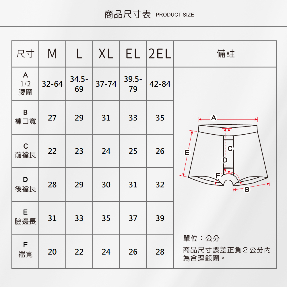 蠶絲內褲,鳳眼內褲,鳳眼布,內褲,吸濕排汗,吸濕排汗內褲